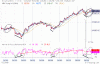 14 ottobre 2011 mib 30 minuti.GIF
