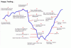happytrading.gif