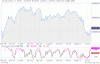14 Ottobre 2011 mib weekly chart.jsp.gif