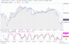 14 Ottobre 2011 mib week chart.jsp.gif