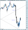 DAX PERFORMANCE-INDEX.png