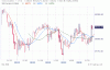 24 Ottobre 2011 mib 30 minuti.GIF