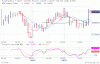 24 Ottobre 2011 mib 30 minuti con mm6-12-24-.GIF