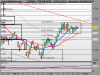 FTSE MIB INDEXcong.png