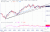 25 Ottobre 2011- 5 settimane importantissimo m16-64 del 60.GIF