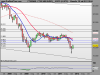 FTSE MIB INDEXmensileok.png