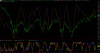 price oscillator2.PNG