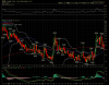 vix weekly.png