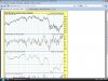 summation index nyse.jpg