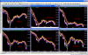 BORSE_PIGS_ALVININDICATOR_2011_10_27_weekly.PNG