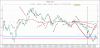 Unicredit-TIC.gif