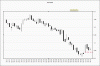 Unicredit-Candle.gif