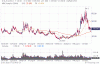 chart.jsp.gif