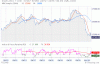 2 Novembre 2011 mm16-64 del 30 minuti.GIF