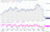 2 Novembre 2011 mm16-64 del 15 minuti.GIF