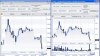 ftsemibindex+future5min041111.jpg
