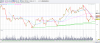 Fiat-04-11-2011_chiusura.png