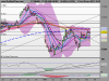 FTSE MIB INDEXsciaca1.png