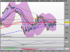 DAX PERFORMANCE-INDEXsciaca4.png