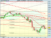 FTSE MIB INDEX sett.png