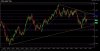 20111109 eur-usd daily.jpg