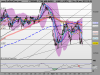 FTSE MIB INDEX99999.png