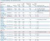 US-banks-CVA-or-DVA-gains-SP.jpg
