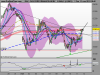 DAX PERFORMANCE-INDEX.png