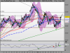 DAX PERFORMANCE-INDEX2.png