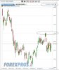 ftse mib res 19700 11 nov.jpg