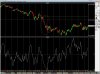 ftse mib 14 nov da magg con ribasso ago.jpg