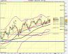 4h US SPX500 (-).png