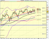 4h US SPX500 (-).png