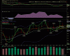 spx al 27-04.gif