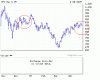 sp500.gif