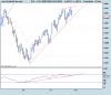 DAX (PERFORMANCEINDEX).png