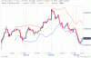 15 Novembre 2011 15 bb candele.GIF