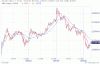 15 Novembre 2011 mm9-21 del 10 minuti 4 giorniiiii.GIF