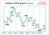 BRADLEY 2012.gif