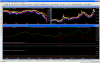 BTP_BUND_2034_confronto_al_20111115.PNG