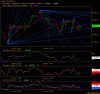 dax 60.gif