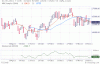 17 Novembre 2011 9-21 3 mesi.GIF