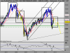 DAX PERFORMANCE-INDEXequi.png