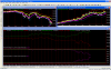 BTP_BUND_FUT_confronto_al_20111117.PNG