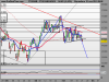 FTSE MIB INDEXesatto.png