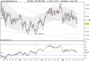 FTSE MIB INDEXas.png