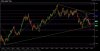 20111123 eur-usd daily.jpg