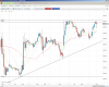 IGMarkets.PNG
