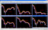 BORSE_PIGS_ALVININDICATOR_2011_11_24_weekly.PNG