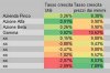 scelta%20aziende.JPG